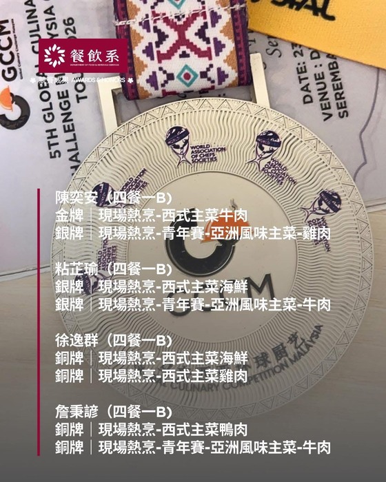 賀 餐飲系師生參加 2026第五屆環球廚藝聯盟挑戰賽 共榮獲2金3銀5銅圖片